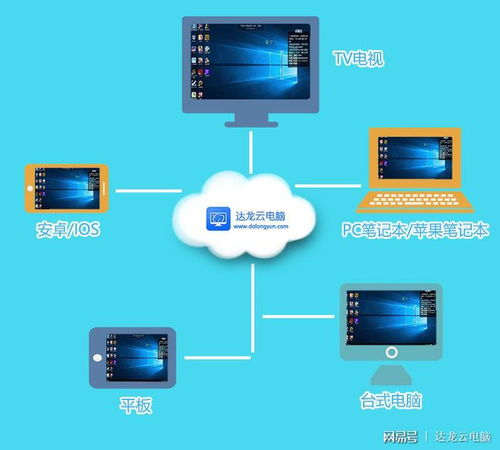 微信電腦版下載與計算機信息技術咨詢服務詳解